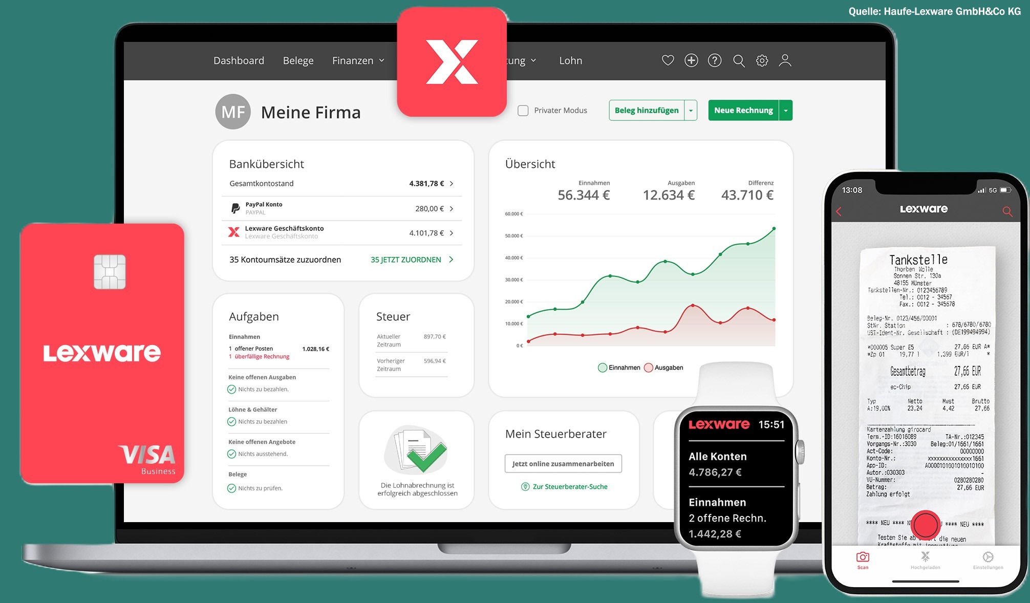 zertifizierter Lexware office coach